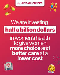 Women’s Health: A Trillion Dollar Investment