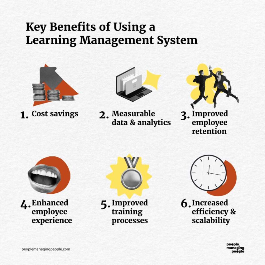 The Difference Between Learning Ops And Learning Management Systems